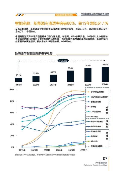 广州天河区迪欧宝企业管理咨询起亚对未来市场的预测，名爵汽车品牌文化的传播